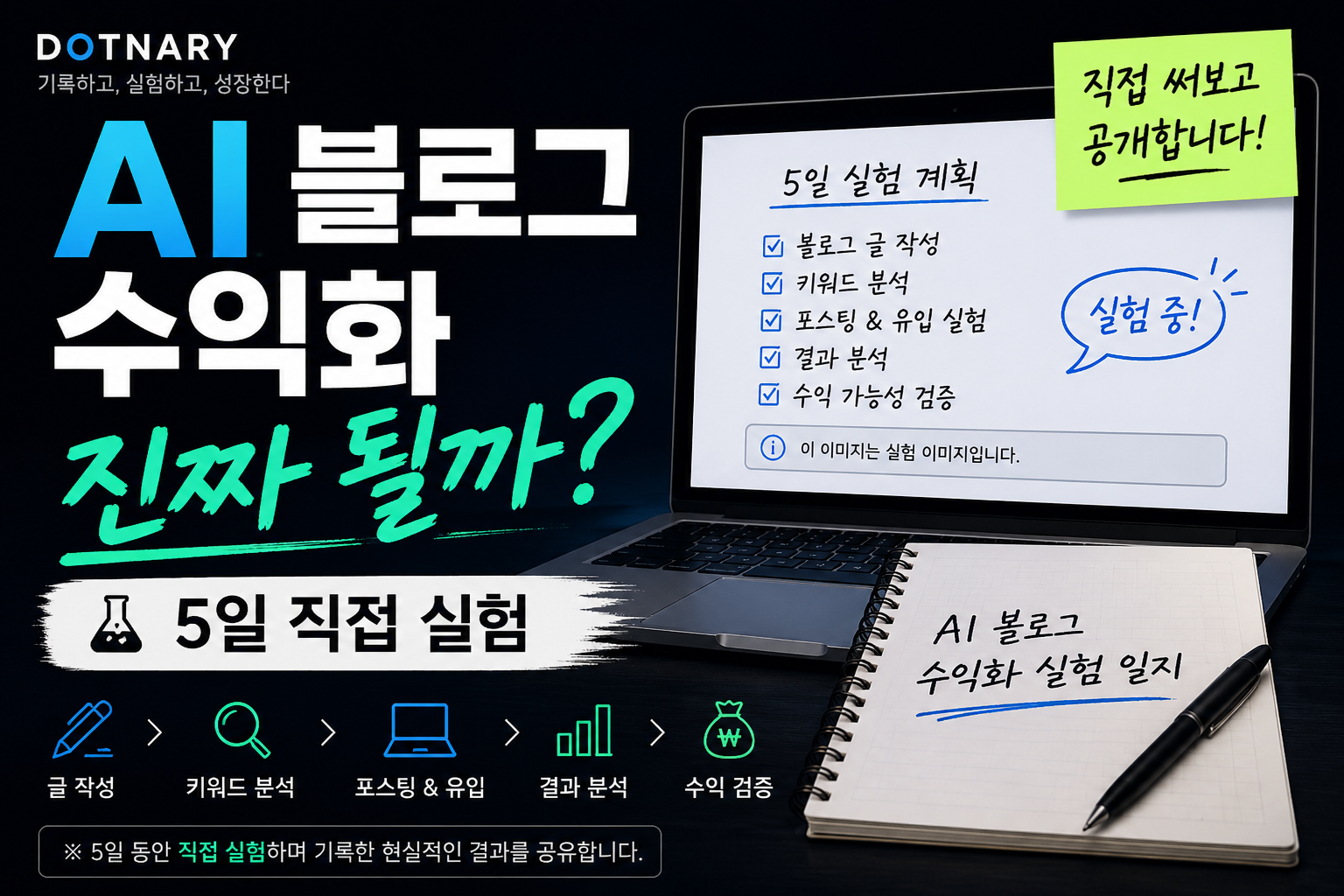 AI 블로그 수익화 5일 직접 실험 결과